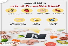 نوراینفو | 8 نشانه مهم کمبود ویتامین K در بدن