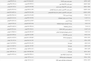اعلام قیمت کارخانه ای محصولات ایران خودرو+جدول