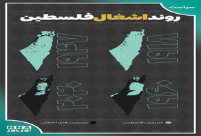 نوراینفو | روند اشغال فلسطین