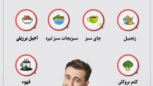 نوراینفو | 10 ماده غذایی موثر برای افزایش سرعت سوخت و ساز بدن