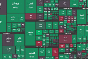 بازگشت شاخص به کانال 2.7 میلیون واحد