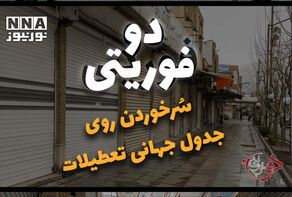 دوفوریتی | سر خوردن روی جدول جهانی تعطیلات