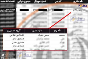 ماجرای هک حساب های بانک سپه با بر چسب 