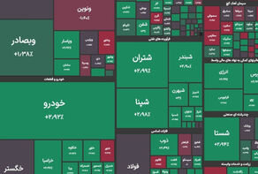 لباس سبز بورس در پایان معاملات امروز 16 اردیبهشت 1404