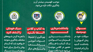 نوراینفو | 5 راهکار برای یادگیری بیشتر