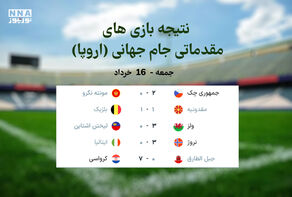 نتیجه بازی های دیروز - مقدماتی جام جهانی 2026 اروپا | جمعه 16 خرداد