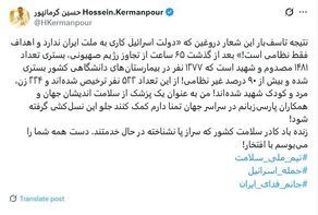 تعداد شهدا از آغاز حملات جنایتکارانه اسرائیل تاکنون اعلام شد