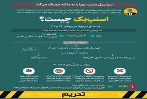 نوراینفو | اسنپ بک چیست؟