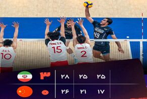 ایران (3)- چین (0) | چین مثل آب خوردن بود!