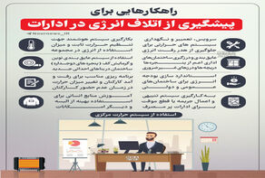 نوراینفو | راهکارهایی برای پیشگیری از اتلاف انرژی در ادارات
