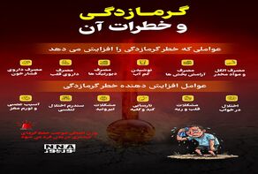 نوراینفو | عواملی که خطر گرمازدگی را افزایش می دهد