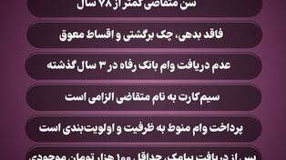 نوراینفو | شرایط ثبت نام وام بازنشستگان تامین اجتماعی