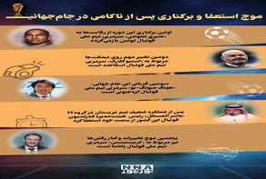 نوراینفو |موج استعفا و برکناری پس از ناکامی در جام جهانی