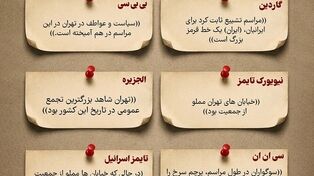 نوراینفو | مروری بر روایت رسانه های جهان از مراسم رهبر شهید