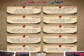 نوراینفو | مروری بر روایت رسانه های جهان از مراسم رهبر شهید