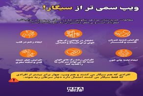 نوراینفو | آیا ویپ از سیگار هم خطرناک‌تر است؟