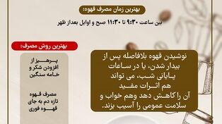 نوراینفو | راز مصرف صحیح قهوه؛ چرا 90 درصد افراد آن را اشتباه می‌نوشند؟