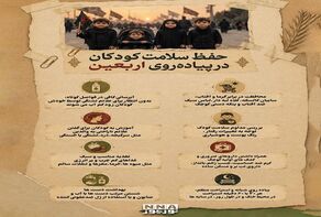 نوراینفو | کودکان در پیاده‌روی اربعین؛ 8 نکته بهداشتی و دارویی که هر والدینی باید بداند