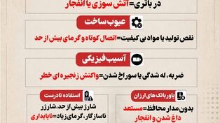 نوراینفو | 5 اشتباه مهلکی که پاوربانک شما را به آتش می‌کشد