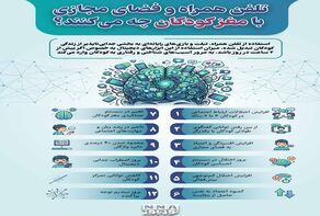 نوراینفو | 12 آسیب پنهان تلفن همراه و فضای مجازی بر مغز کودکان