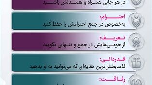 نوراینفو | 6 نیاز اساسی که زنان به زبان نمی‌آورند