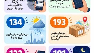 نوراینفو | این 6 شماره تماس را هرگز فراموش نکنید