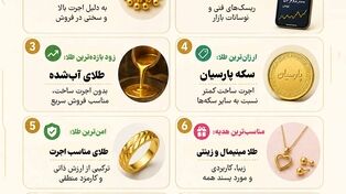 نوراینفو | چه طلایی برای خرید مناسب‌تر است؟ راهنمای انتخاب طلا برای سرمایه‌گذاری و هدیه