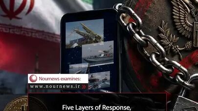 Five Layers of Response, The Story Is Not Over Yet