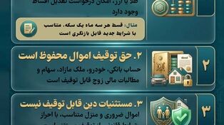 قوانین جدید مهریه؛وصول، تقسیط و توقیف اموال چگونه انجام می‌شود؟