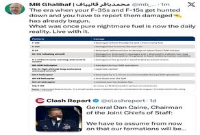 پاسخ قالیباف به دن کین: دوران شکار F-35 و F-15های آمریکا آغاز شده است