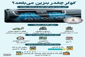 نوراینفو | کولر خودرو چقدر بنزین می بلعد؟