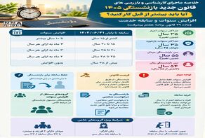 نوراینفو | قانون جدید بازنشستگی 1405؛ سابقه بیمه و سن بازنشستگی چقدر است؟
