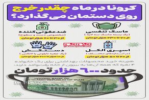 کرونا در ماه چقدر خرج روی دستمان می‌گذارد