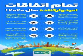 تمام اتفاقات امیدوارکننده سال 2020!