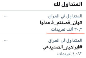 ناشطون عراقيون يطلقون حملة وان قصفتم فاعدلوا