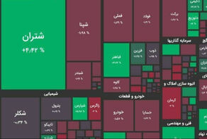 بورس، 1400 با اُفت شاخص آغاز شد