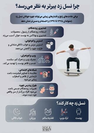 نوراینفو | چرا نسل زد پیرتر به نظر می‌رسد؟