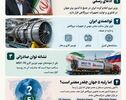 نوراینفو/آیا ایران در جمع ۵ کشور برتر فناوری نیروگاهی جهان قرار دارد؟ واقعیت ماجرا چیست؟
