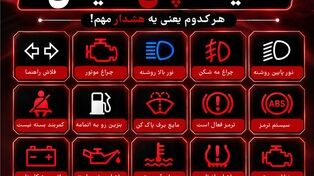 نوراینفو/چراغ‌های هشدار داشبورد ماشین چه معنایی دارند؟ راهنمای کامل برای رانندگان